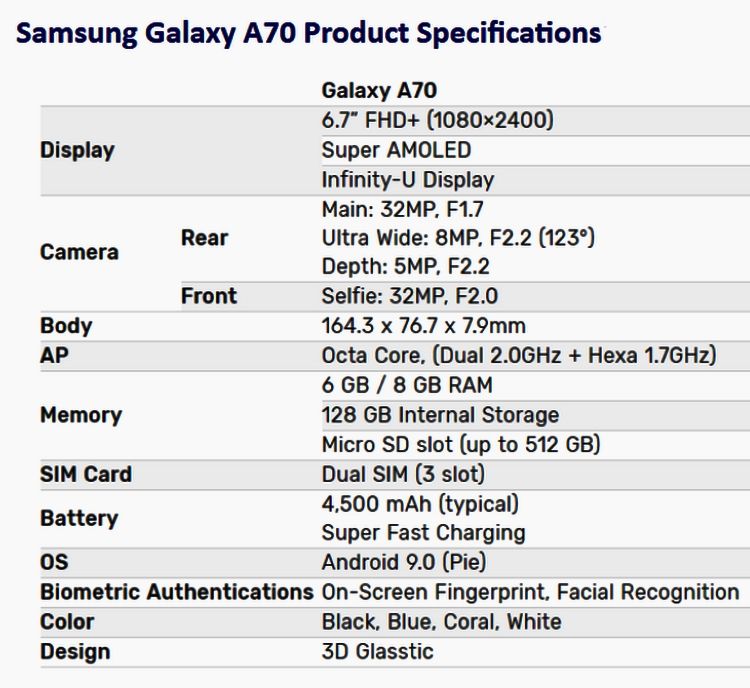 Spesifikasi resmi Samsung Galaxy A70 di Indonesia