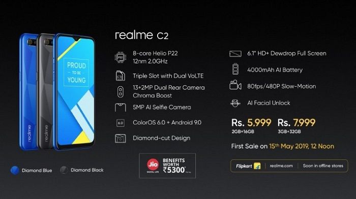 Spesifikasi Realme C2