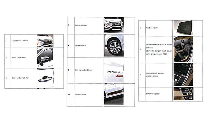 Item tambahan di Mitsubishi Xpander Limited Edition