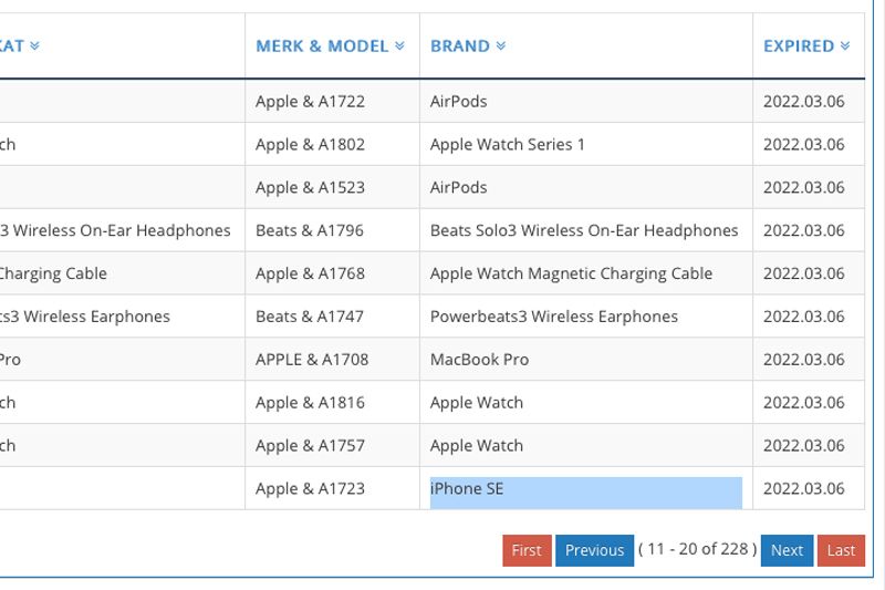 Sertifikat Berlaku di POSTEL untuk iPhone SE