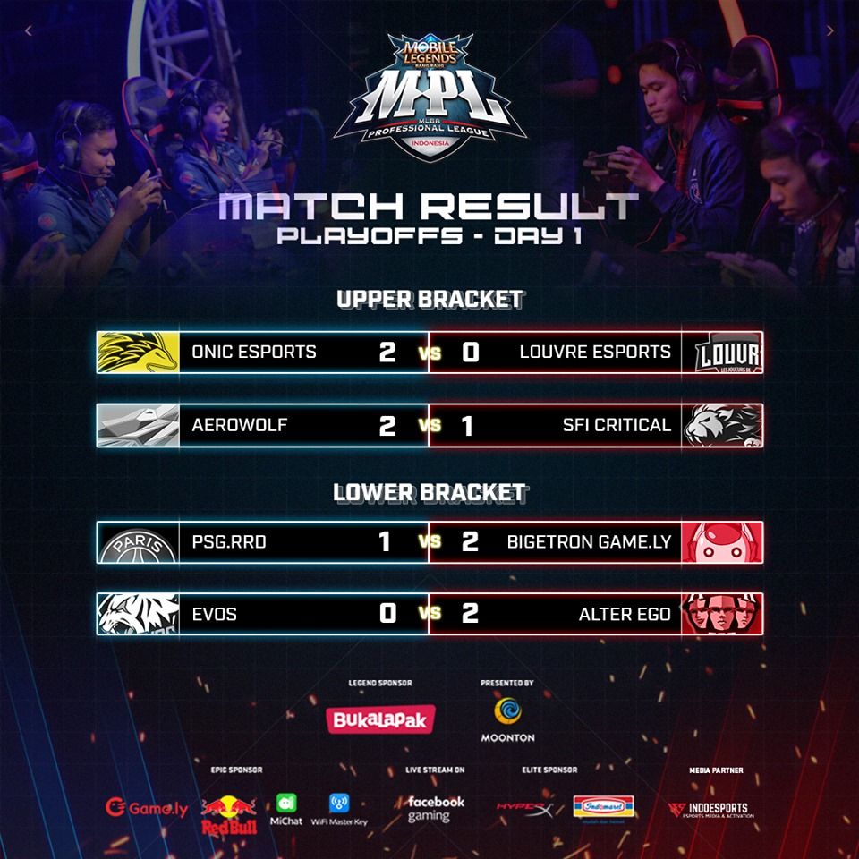 Hasil Playoff MPL ID Season 3