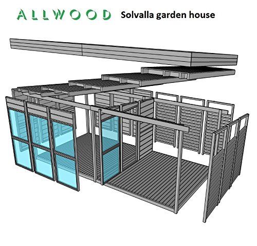 Rumah taman Allwood Solvalla