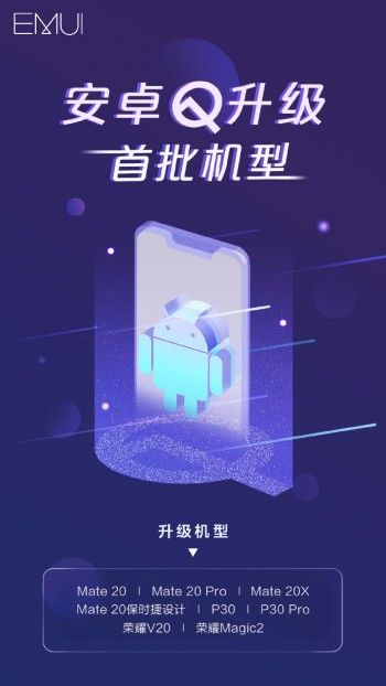 Pengumuman pemberian Android Q dari Huawei