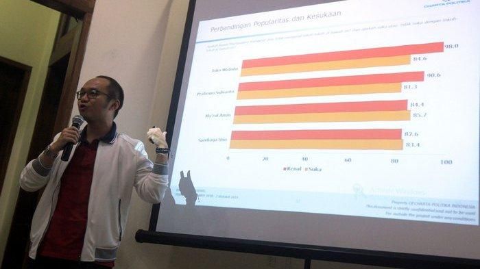  Direktur Eksekutif lembaga survei Charta Politica Yunarto Wijaya 