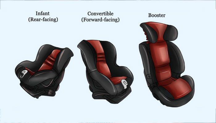 Car seat jenis convertible dianggap serba guna