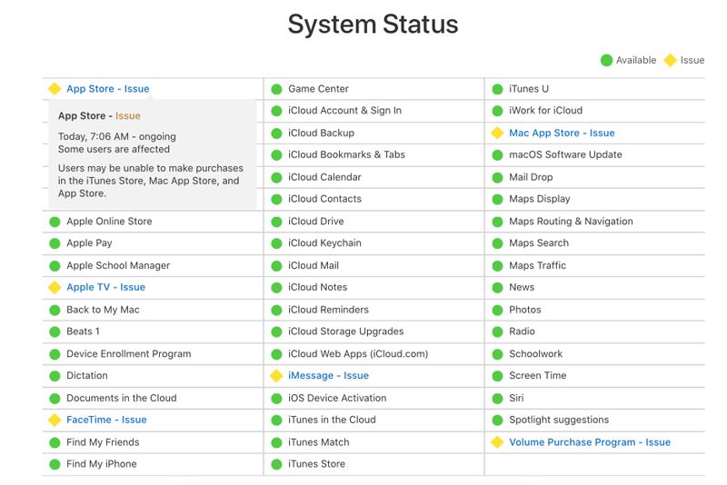 Apple System Status, 20 Mei 2019, 10.40 WIB