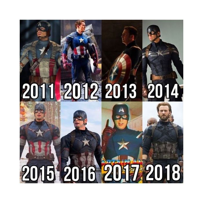 5 Transformasi Kostum Superhero Marvel Dari Masa Ke Masa Siapa Paling Keren