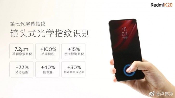 Iklan Redmi K20