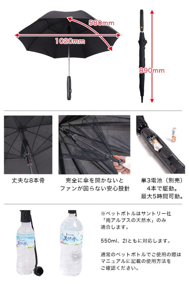 Fanbrella