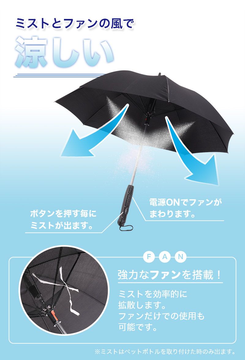 Fanbrella