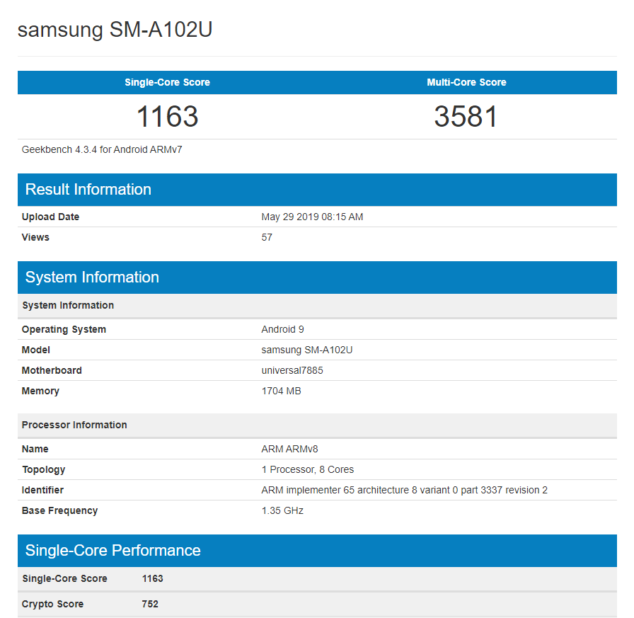 Hasil benchmark Samsung A10e
