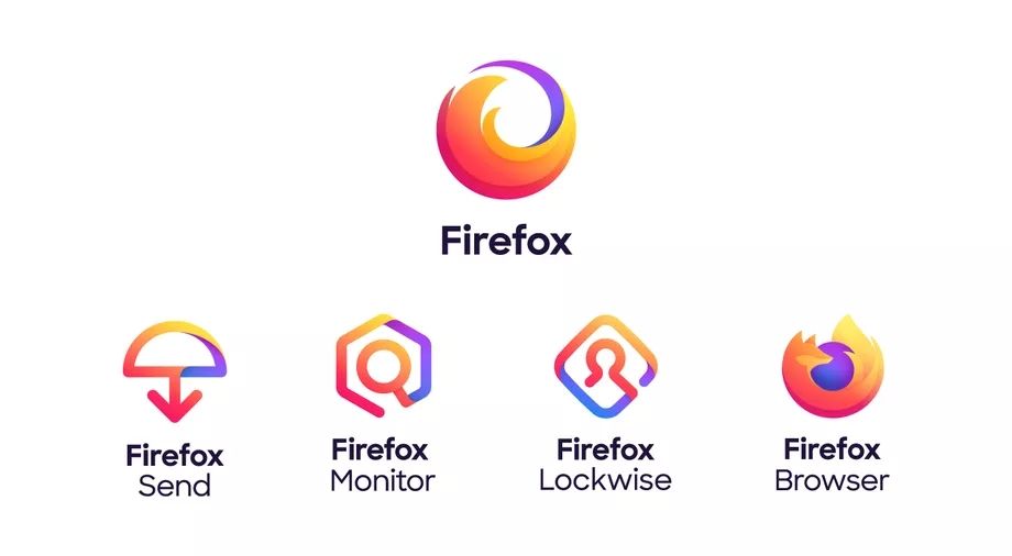 Beberapa perubahan logo dari layanan Firefox