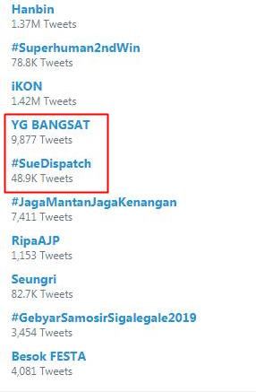 trending topic Indonesia Twitter kemarin malam