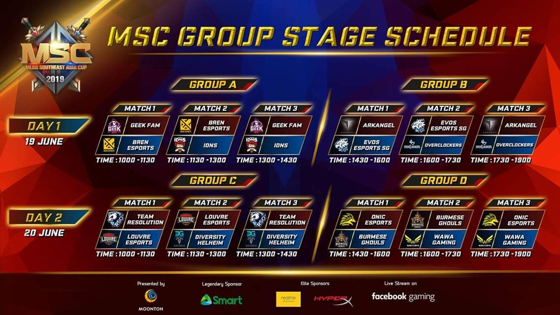 Jadwal MSC 2019 Group Stage