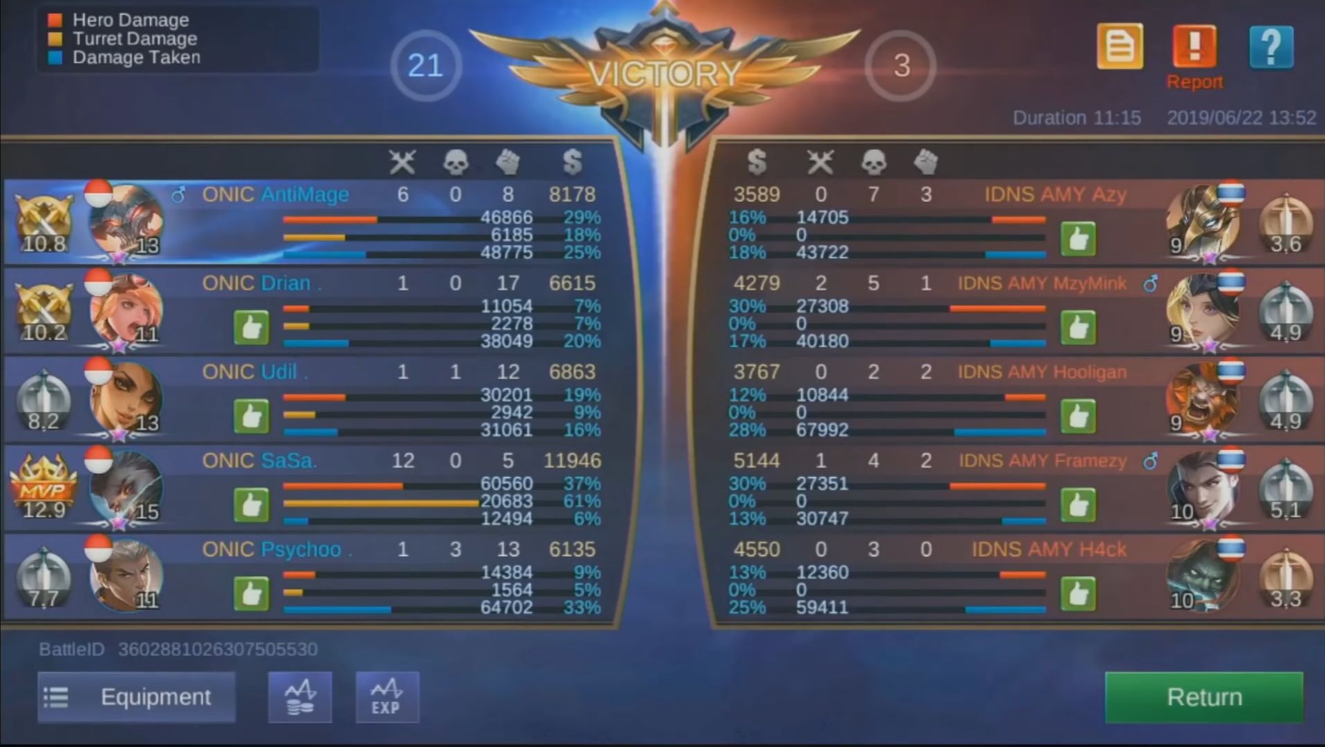 Hasil match 1 Onic eSports vs IDNS di MSC 2019