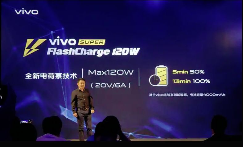 Pengenalan Teknologi Vivo Super FlashCharge