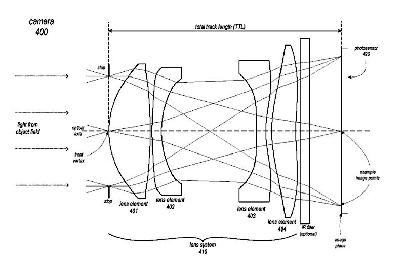 Gambar hak paten yang diajukan Apple