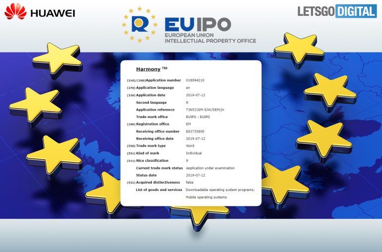 Form pengajuan Harmony OS ke EUIPO