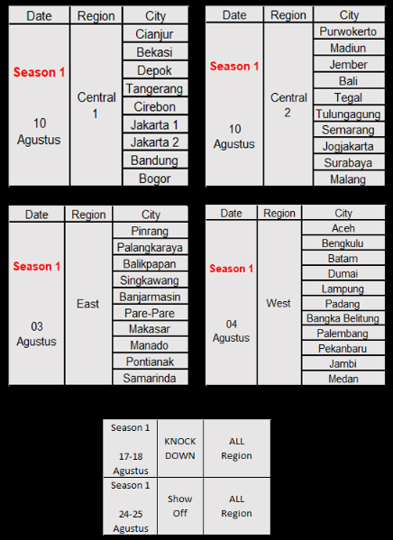 Jadwal pertandingan PBJL