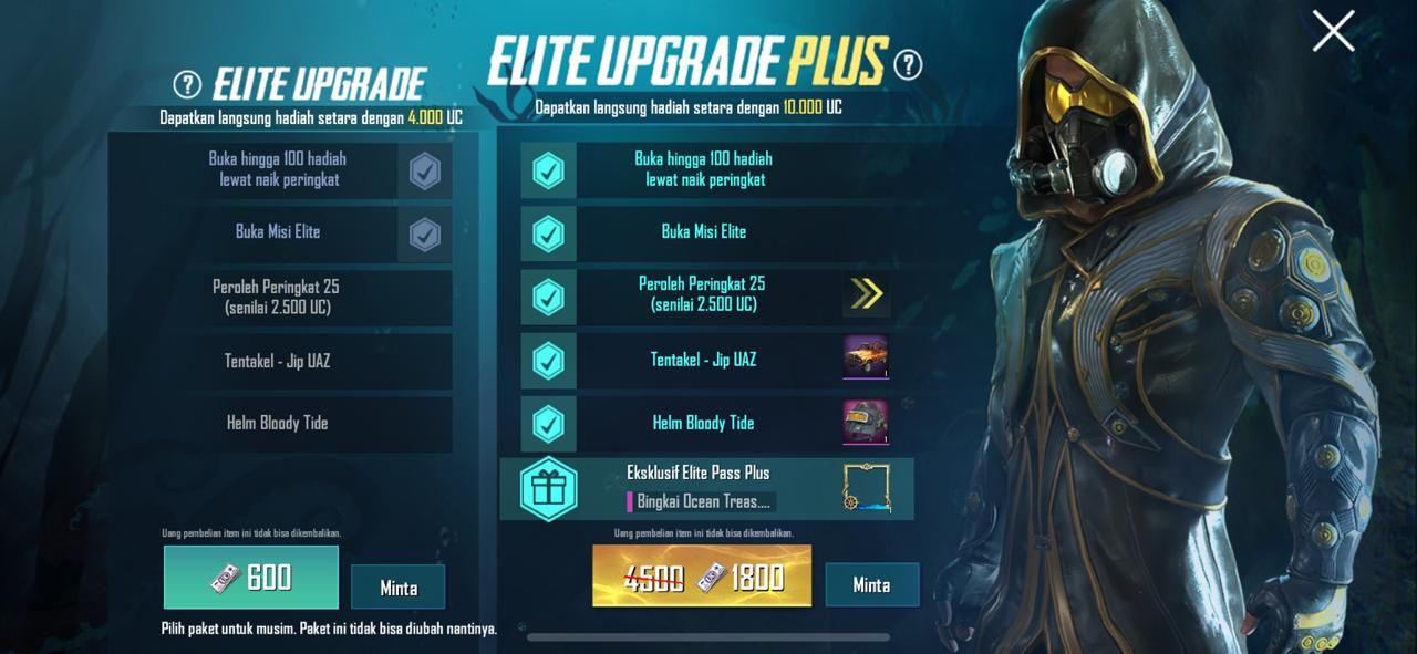 Elite Upgrade Season 8