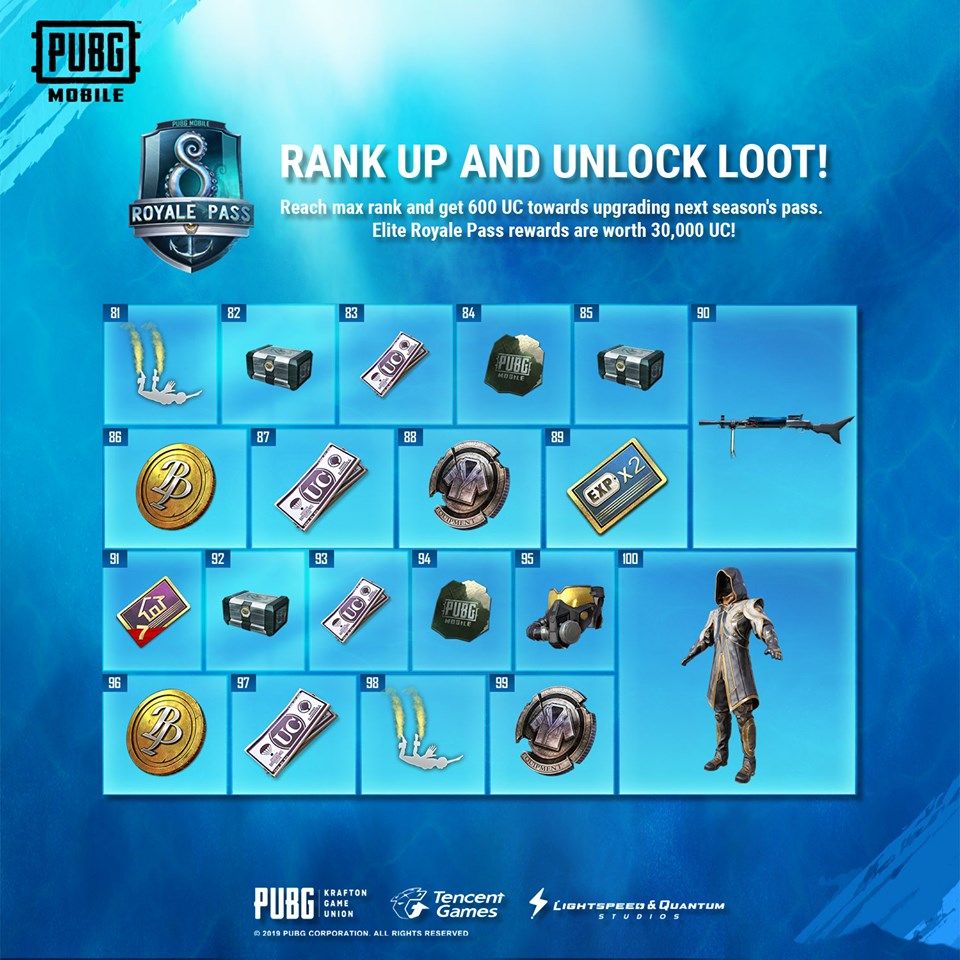 Unlock Loot 81-100 Royale Pass Season 8