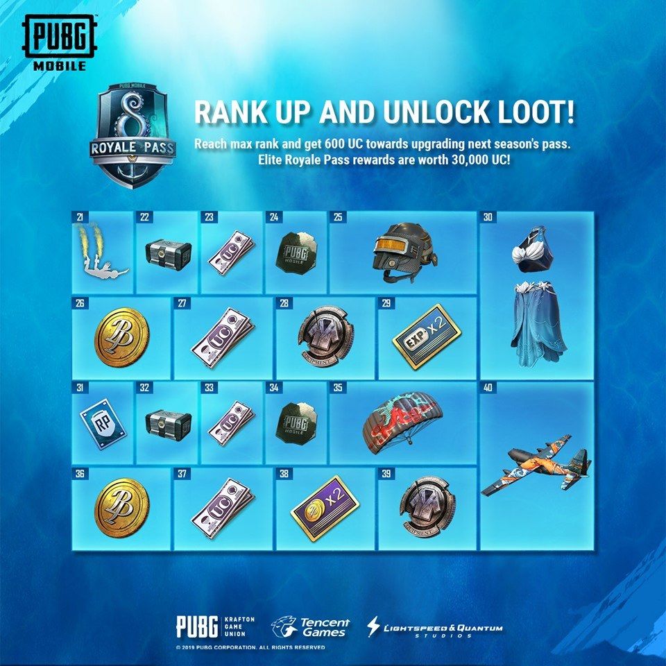 Unlock Loot 21-40 Royale Pass Season 8.jpg