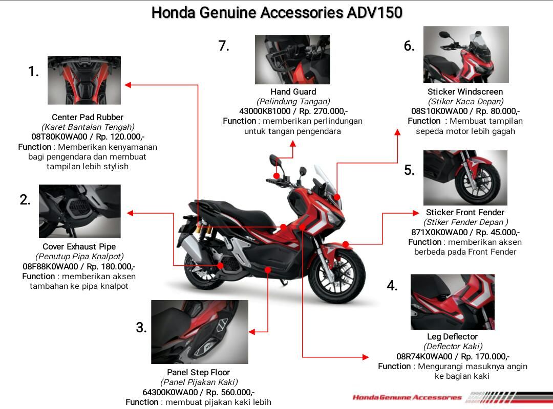 Honda Adv 150 Spare Parts informacionpublica.svet.gob.gt