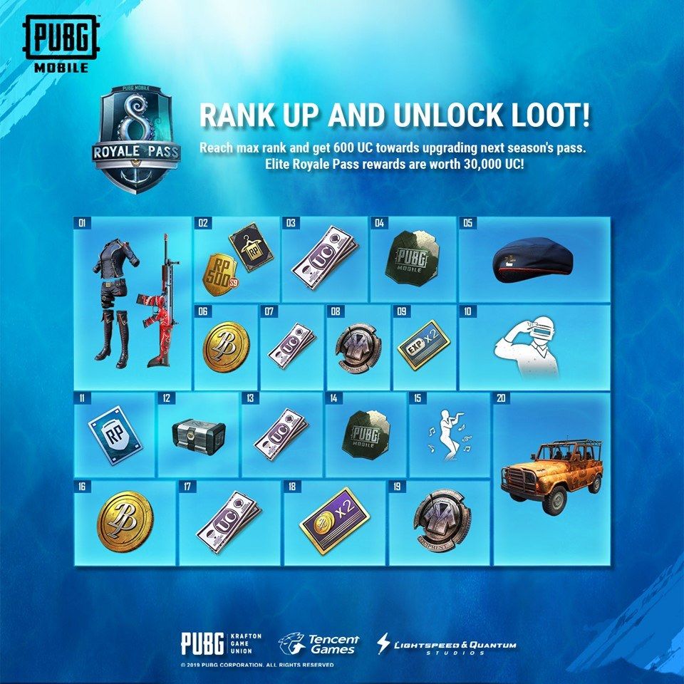 Unlock Loot 1-20 Royale Pass Season 8
