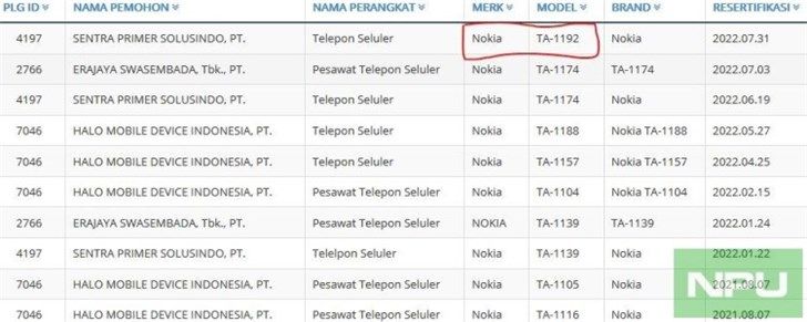 Nokia TA-1192 sudah didaftarkan sebagai telepon seluler oleh PT Sentra Primer Solusindo.