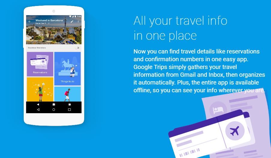 Fitur di Google Trips