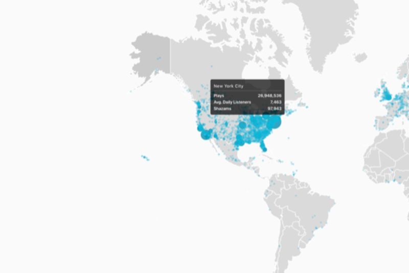 Contoh paparan data berdasarkan negara