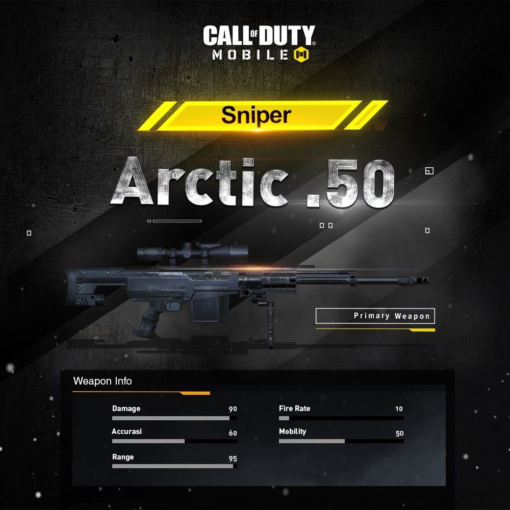 Sniper Arctic .50 Call Of Duty Mobile