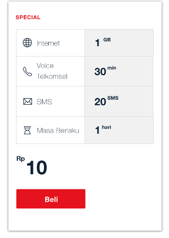 Info promo kuota Rp 10 Telkomsel