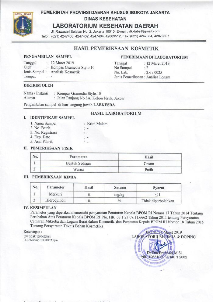 Hasil uji LABKESDA untuk krim malam