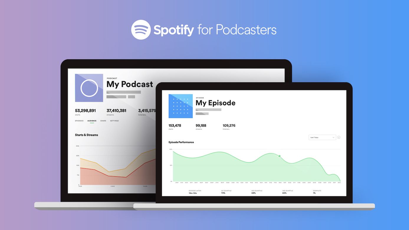 Spotify hadirkan layanan baru khusus podcasters: Spotify for Podcasters