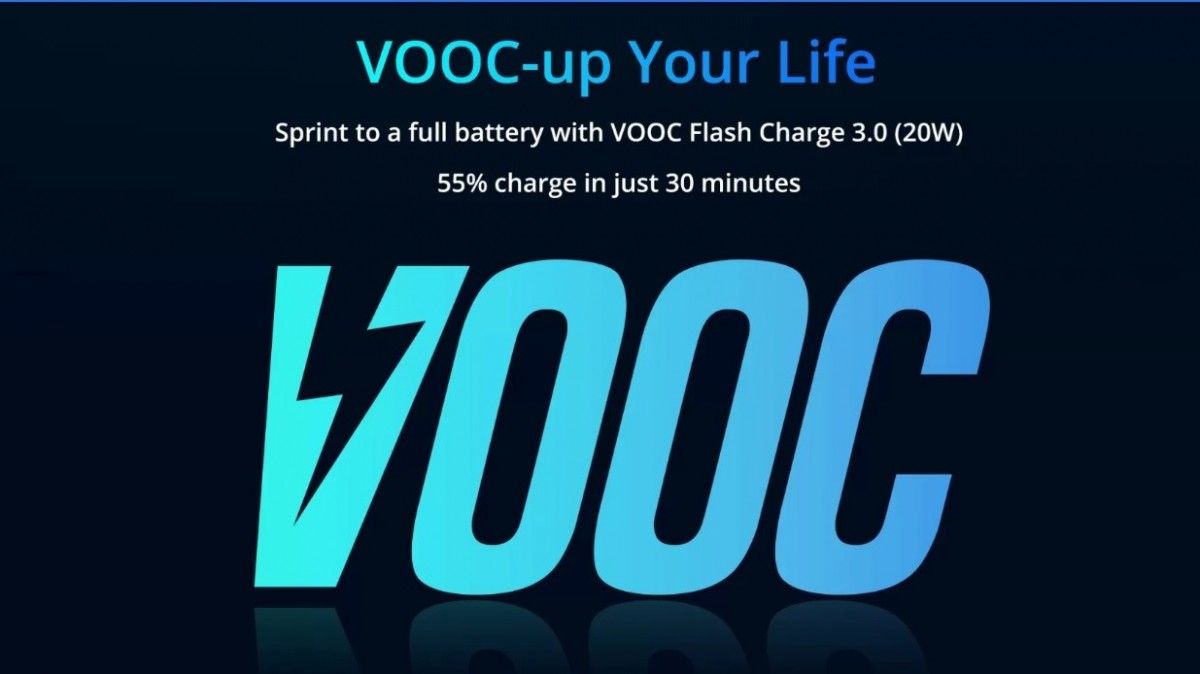 Kemampuan VOOC Flash Charge pada Realme 5 Pro