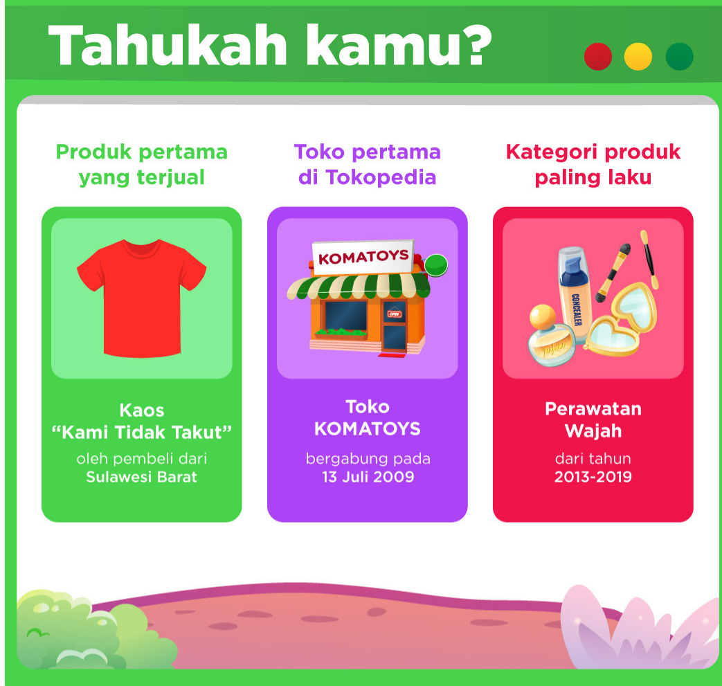 Barang pertama yang dijual di Tokopedia