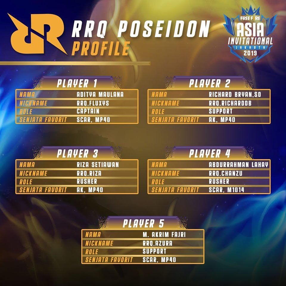 Profil RRQ Poseidon FFAI 2019