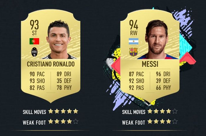 Rating Cristiano Ronaldo dan Lionel Messi dalam FIFA 2020.