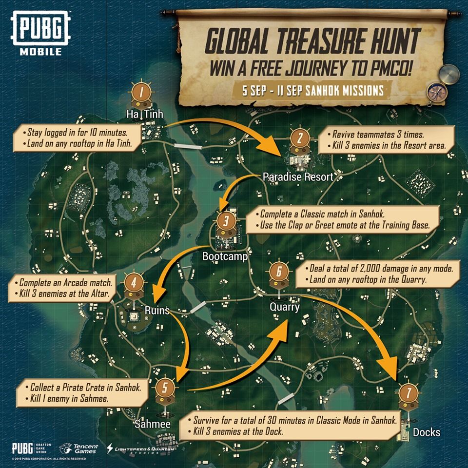Event Global Treasure Hunt