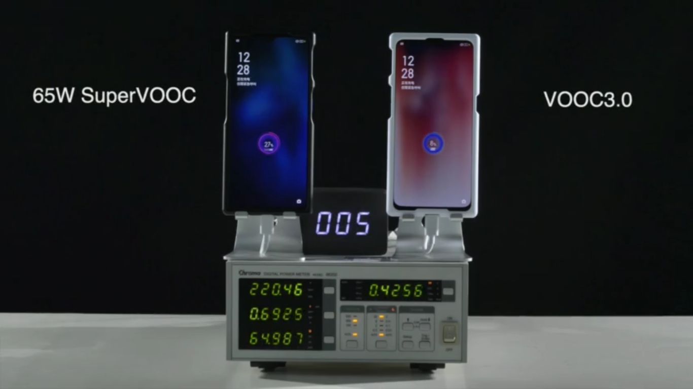 Perbandingan SuperVOOC 65W dan VOOC3.0