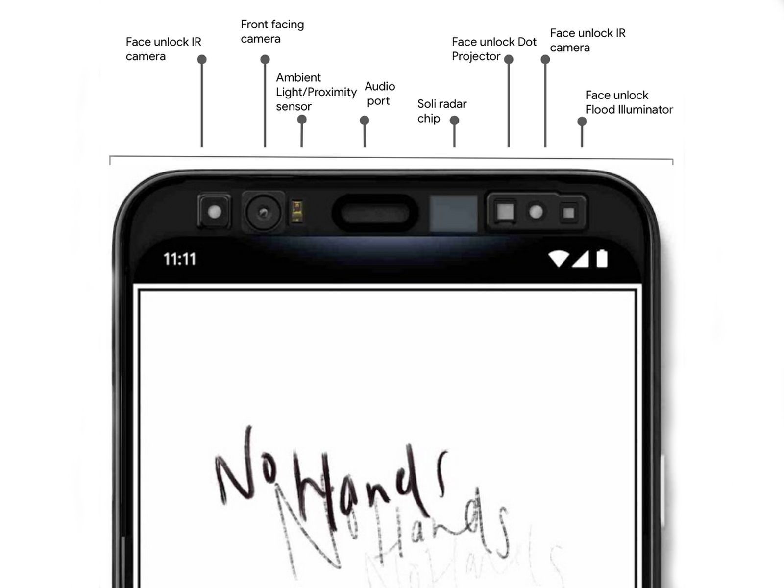 Teknologi Soli pada Pixel 4