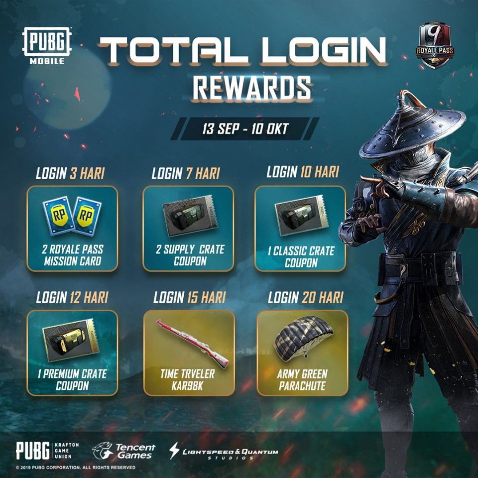 Total Login Rewards