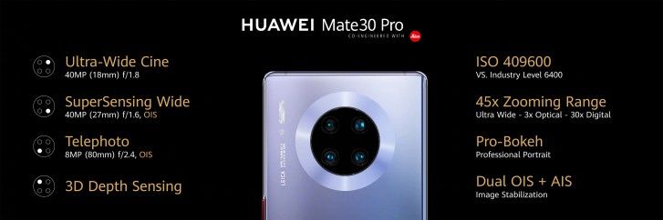 Detail kamera belakang Huawei Mate 30 Pro