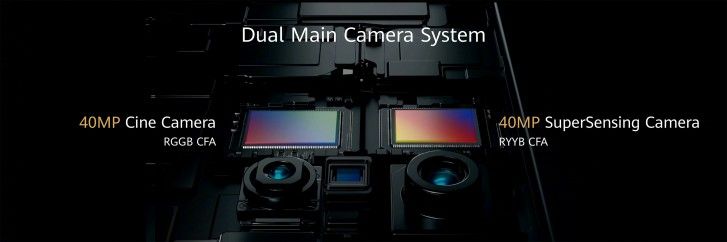 Dual 40MP Camera