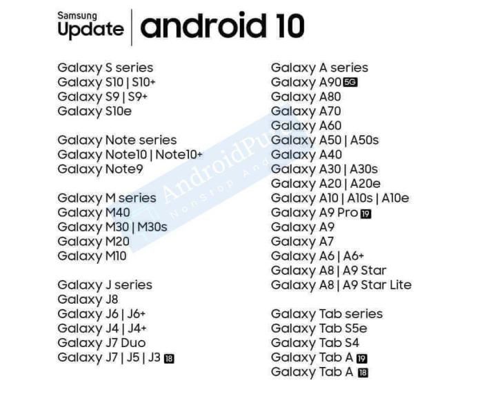 Daftar hape dan tablet Samsung penerima Android 10