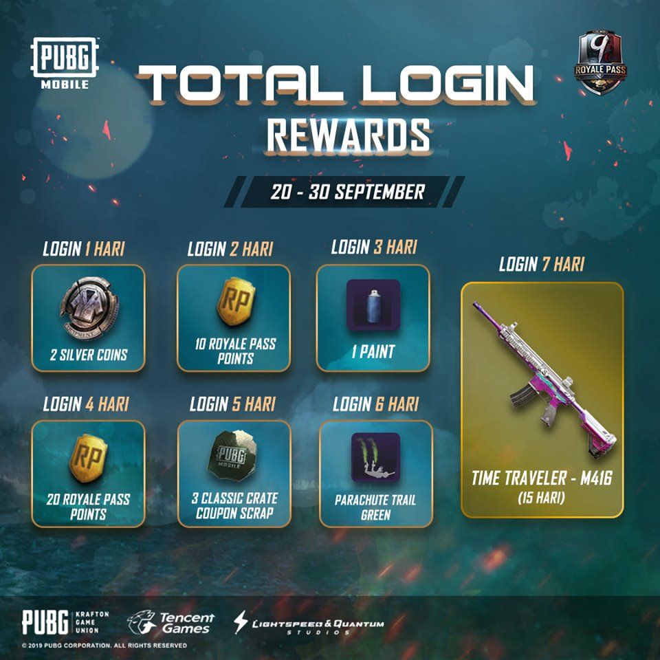 Total Login Rewards PUBG Mobile