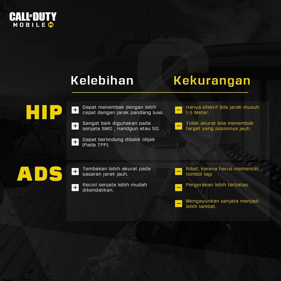 kelebihan dan kekurangan HIP an ADS Call Of Duty Mobile