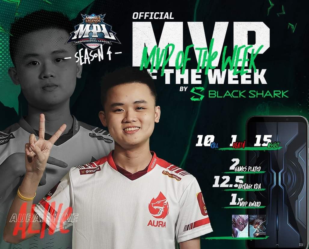 Aura Alive, MVP of the Week MPL ID S4 minggu kedua