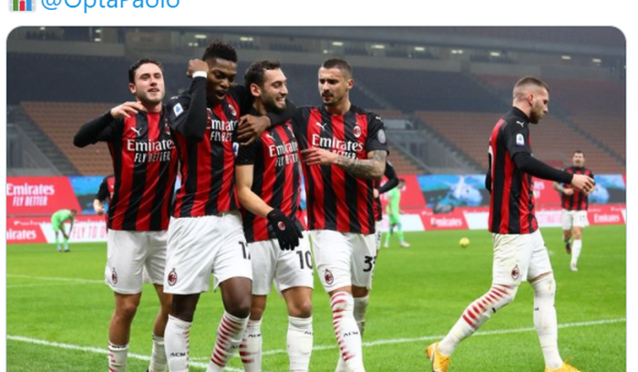 Momen perayaan gol yang dilakukan pemain AC Milan tak lama setelah Hakan Calhanoglu berhasil membobol gawang Lazio lewat titik putih dalam pertandingan pekan ke-14 Liga Italia 2020-20201.